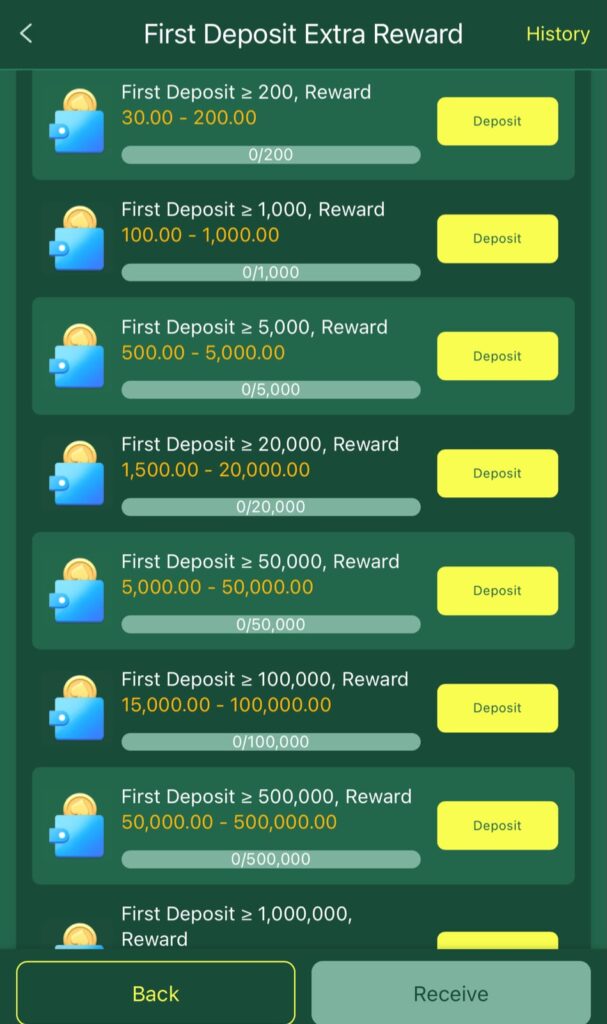 Bonuses